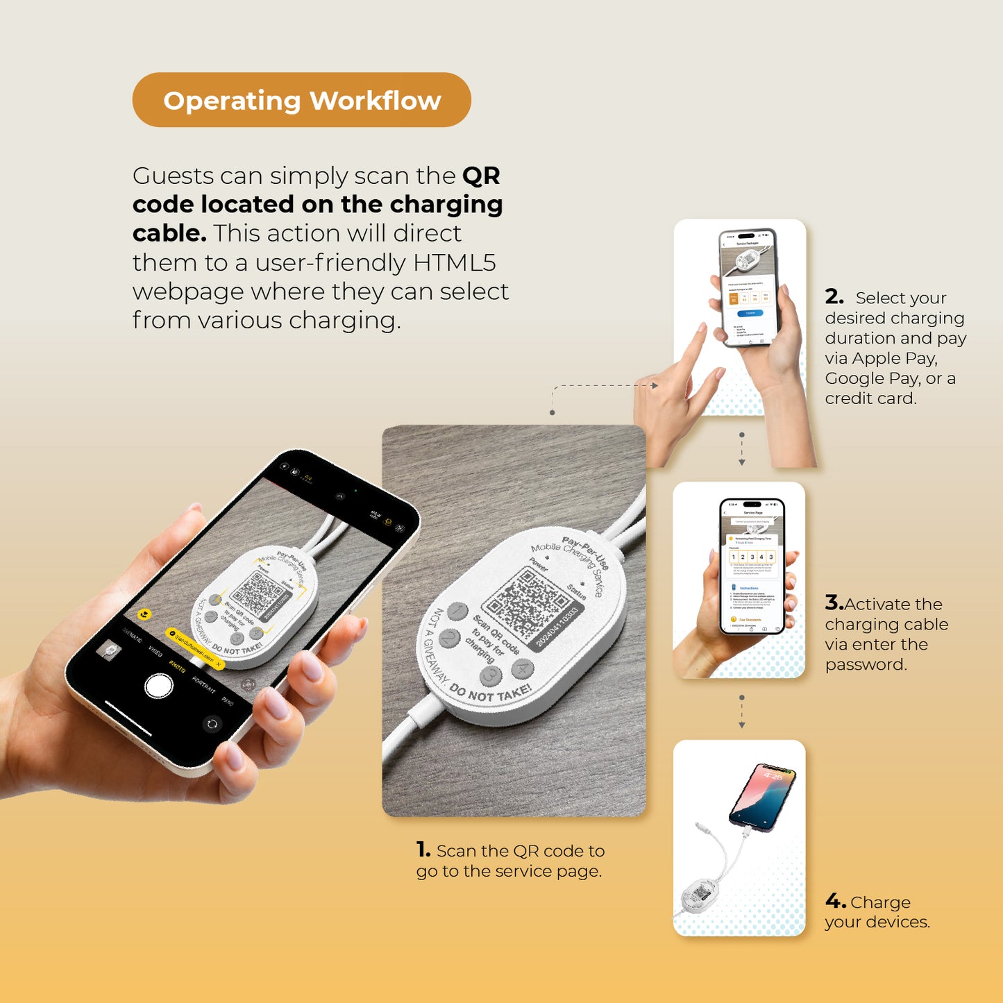 QR Code Pay Charger Cable with PD25W Super-Fast Charging (8-Pack)