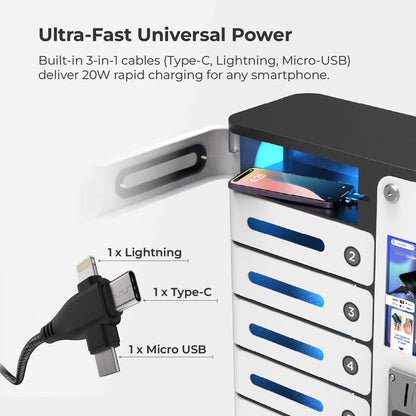MIA Premium Credit Card and Coin Operated Charging Locker