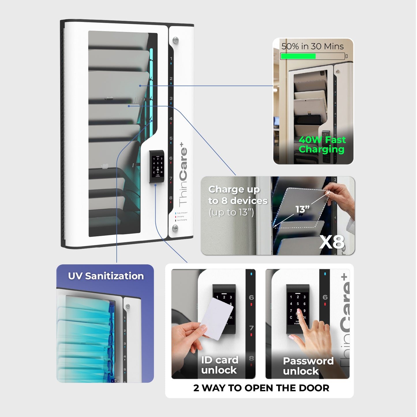 STN 8-Bay Wall Mounted iPads / Tablets Charging Locker For Hospitals & Enterprises