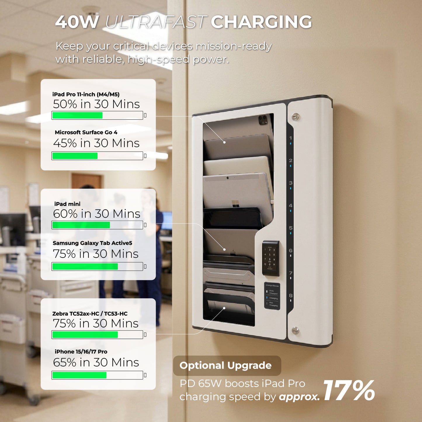 STN 8-Bay Wall Mounted iPads / Tablets Charging Locker For Hospitals & Enterprises