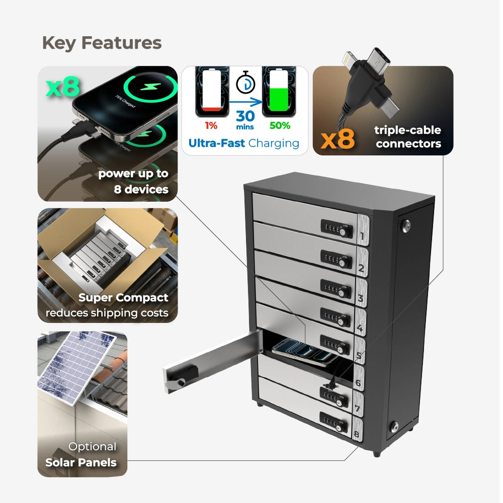 TIA Mobile Charging Locker