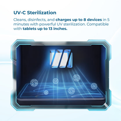 UVC Premium 8 Bay Mobile Sanitizing & Charging Locker